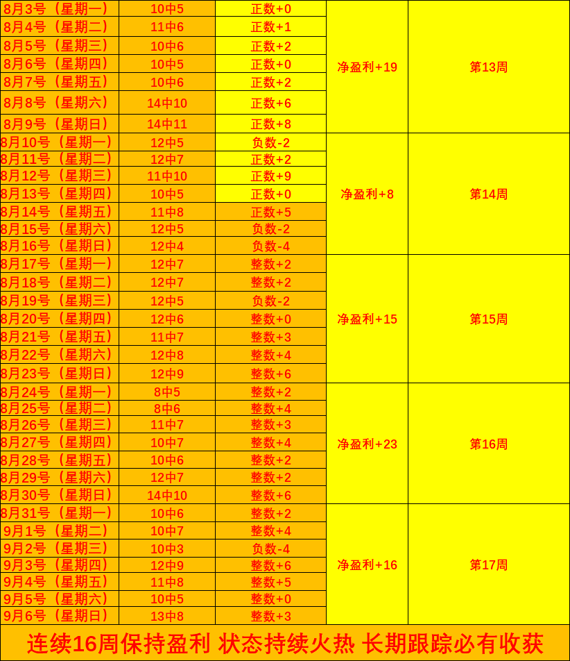 电竞战队新版本崛起，赞助助力新征程